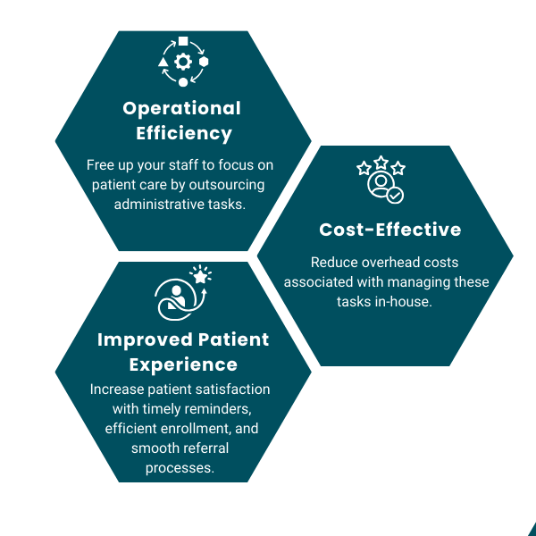 Operations-support-steps